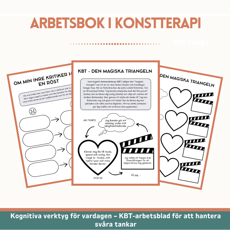 Arbetsbok i konstterapi för barn och tonåringar – 110+ utskrivbara aktiviteter för mental hälsa (KBT, mindfulness & socialt och emotionellt lärande)